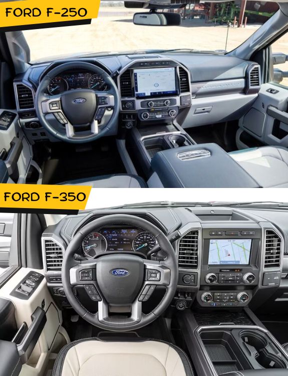 Ford F-250 vs Ford F-350 features-F250 vs. F350